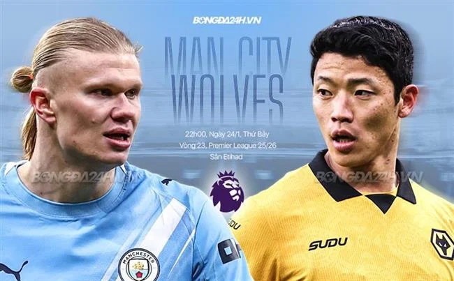 Bảo Mật Dữ Liệu 32win11