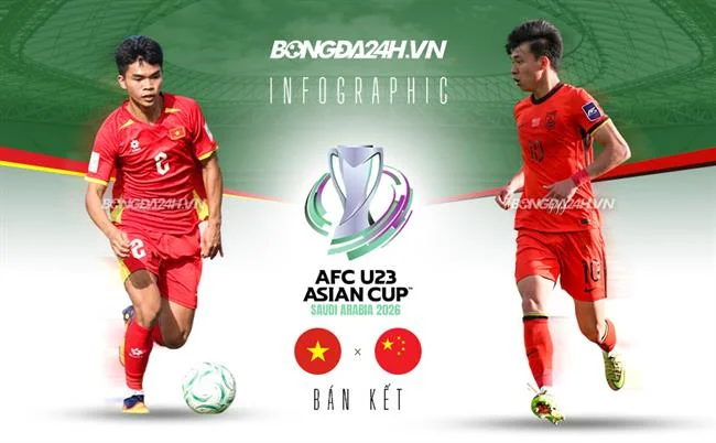 Ưu đãi VIP độc quyền 32win11 uy tín